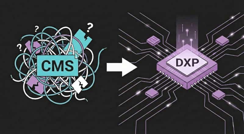 When your current CMS is no longer enough